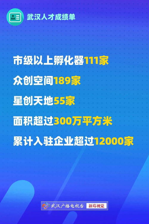 連續5年人才凈流入 武漢這份成績單亮了