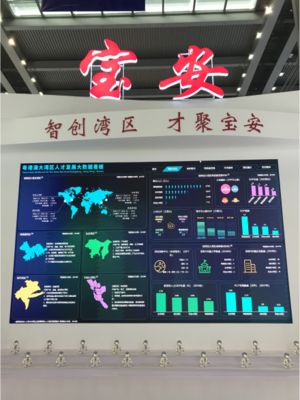 一覽人才大數據產品成為中國國際人才交流大會亮點