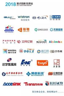 楚才回家 北京站 初夏啟幕丨筑夢武漢,c位出道 華中人才網(wǎng)