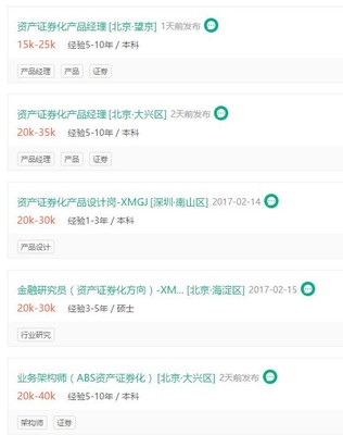 這職位火了,年薪200萬,27券商60崗位找人才_財經頭條