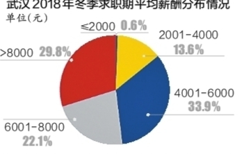 885件文物再現(xiàn)“宮廷過(guò)年” 展期從1月6日延續(xù)至4月7日