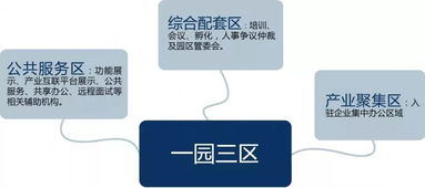 武漢人力資源服務(wù)產(chǎn)業(yè)園 微信公眾號上線啦