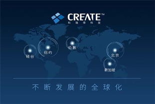 外匯mt4系統(tǒng)出租出售,科瑞得受邀武漢ifxshow金融展會